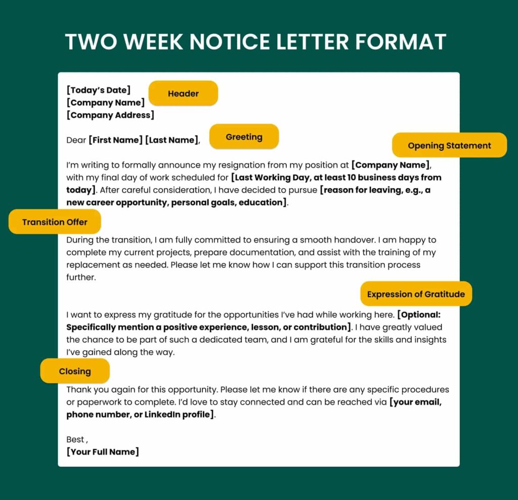 2 weeks notice letter