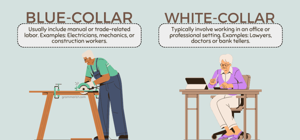 what is a blue collar job