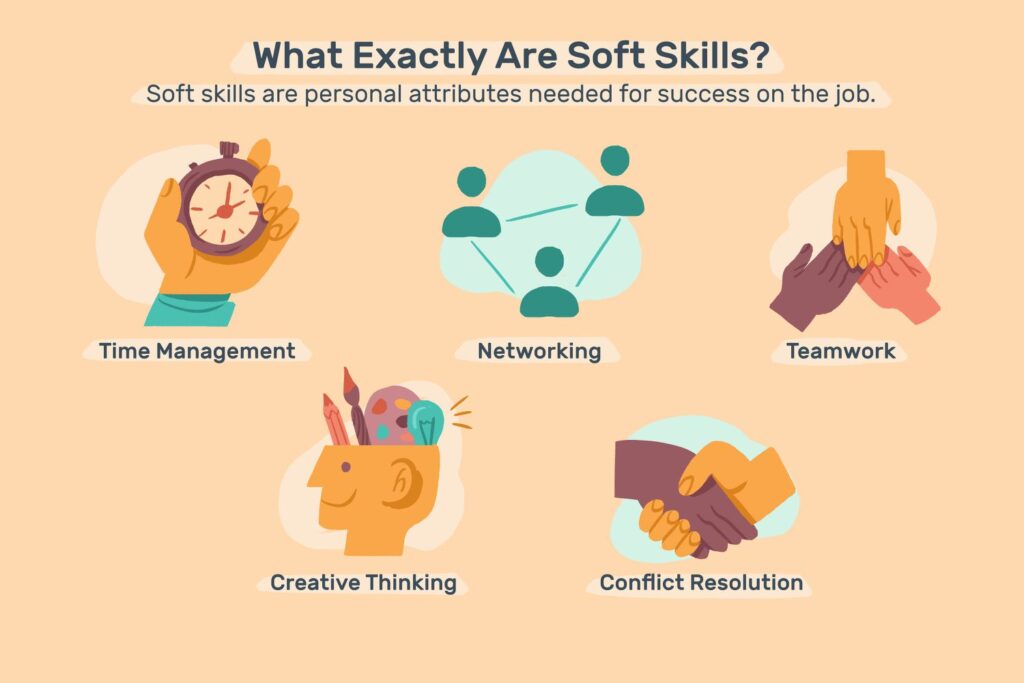 What Are Soft Skills?