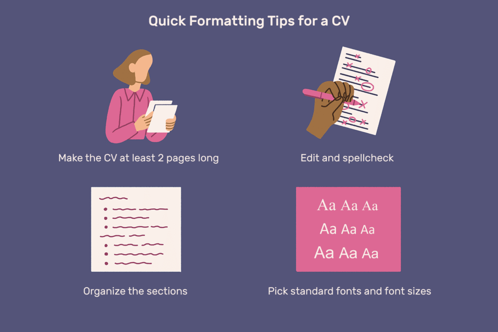 Curriculum Vitae (CV) Format Guidelines With Examples