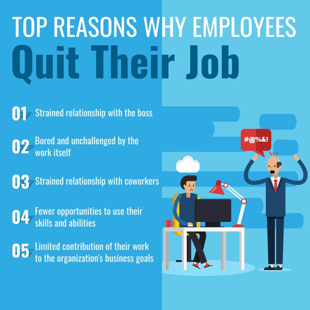 Top Reasons Why Employees Quit Their Jobs